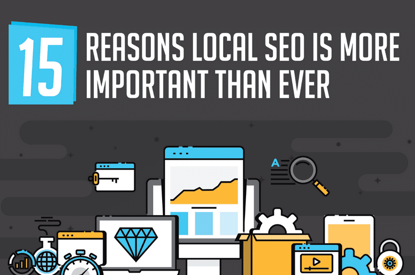 Advanced Resident SEO Tips